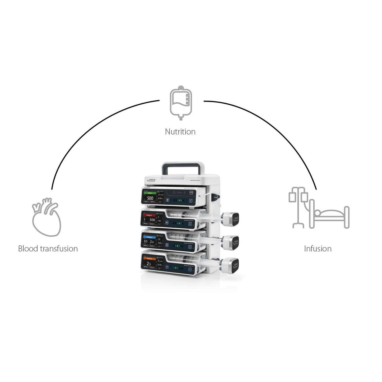 Mindray BeneFusion eDS Vet Docking Station, 8808E-PA0001A