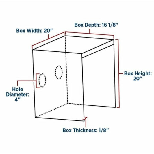 Intubation Box, CGIB