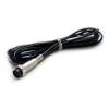 Cable, CO Edwards Lifesciences bath probe adapter
