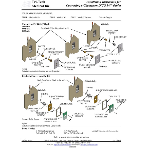 Outlet Conversion Kits