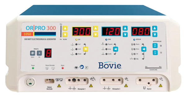 Electrosurgery