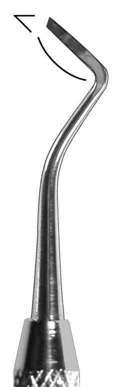 Margin Trimmer #28