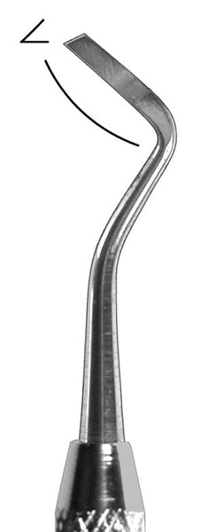 Margin Trimmers