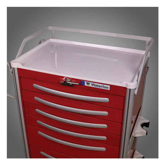 Waterloo Wrap-Around Railing for Aluminum Carts, R-4
