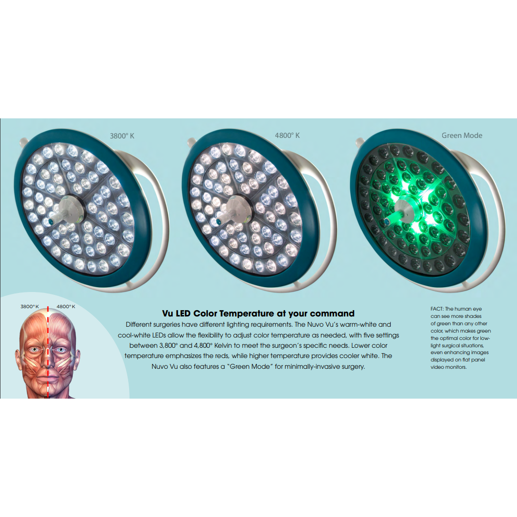 Nuvo Vu LED Surgical Light (160,000 Lux), NVSD3-E