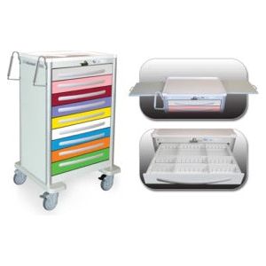 Waterloo Aluminum 9 Drawer Tall Pediatric Cart, Gray Exterior, Multicolored Drawers, UTGLA-9PEDS