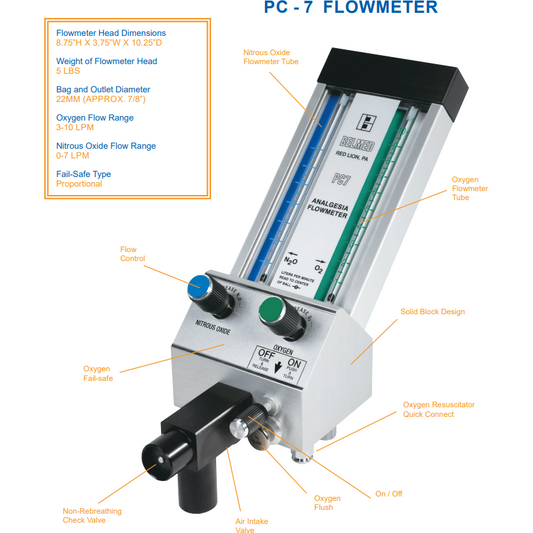 Belmed Flowmeter Head Only PC7, 5000