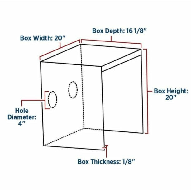 Intubation Box, CGIB