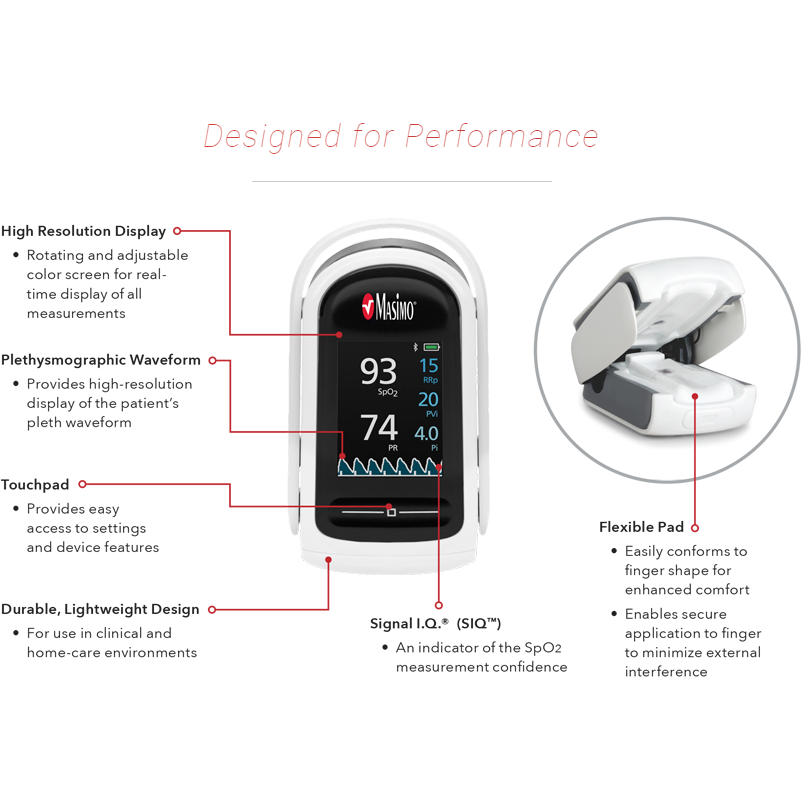Masimo MightySat Rx Fingertip Pulse Ox without Bluetooth, 9709