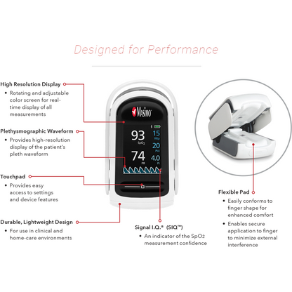 Masimo MightySat Rx Fingertip Pulse Ox without Bluetooth, 9709